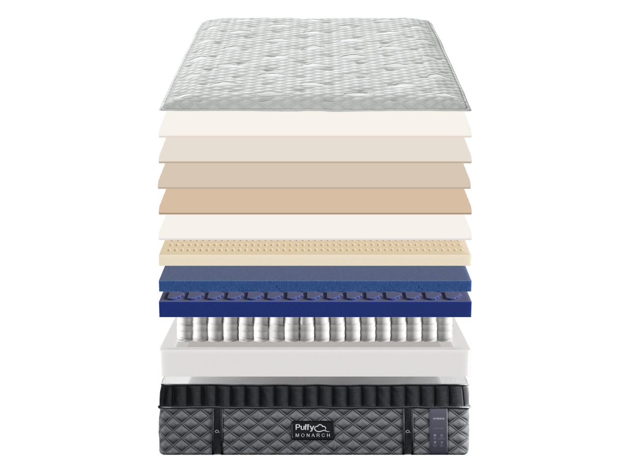 Puffy Monarch Mattress - Image 4