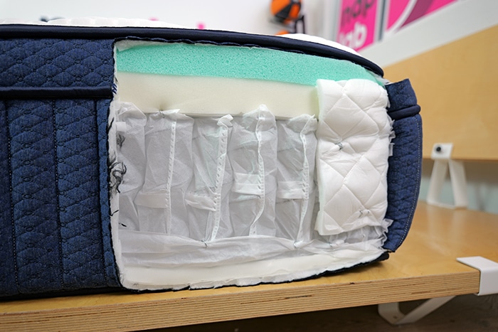 Brooklyn Bedding | Aurora Luxe - Image 3