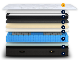 Nolah Evolution 15 Mattress — Luxury Firm - Image 4